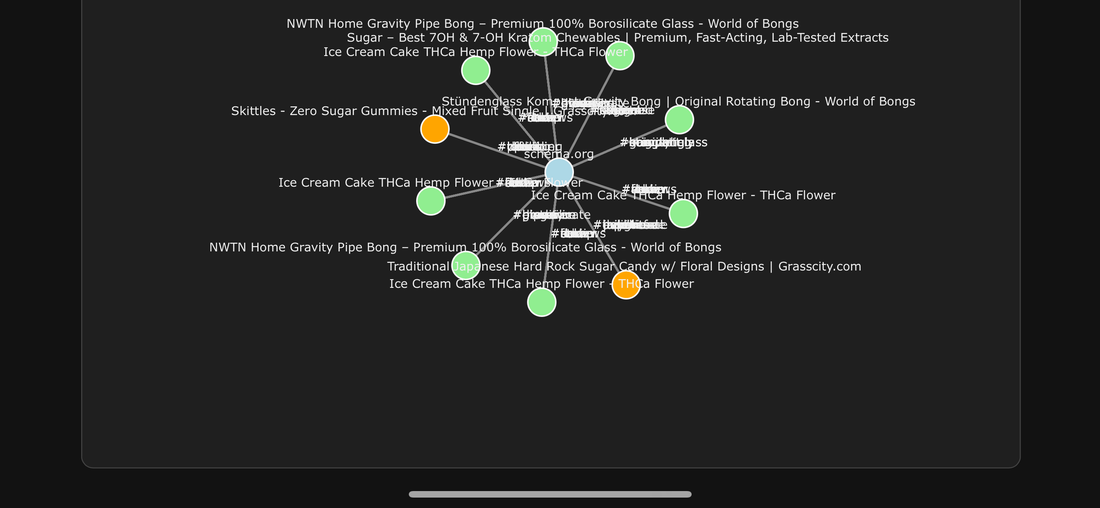 Knowledge Graphs and SEO