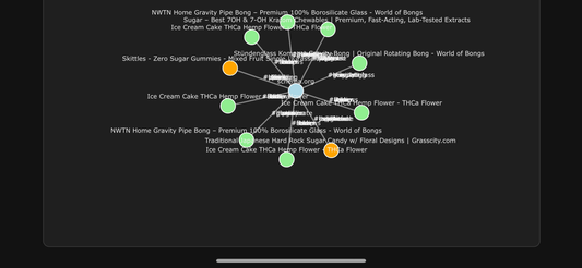 Knowledge Graphs and SEO