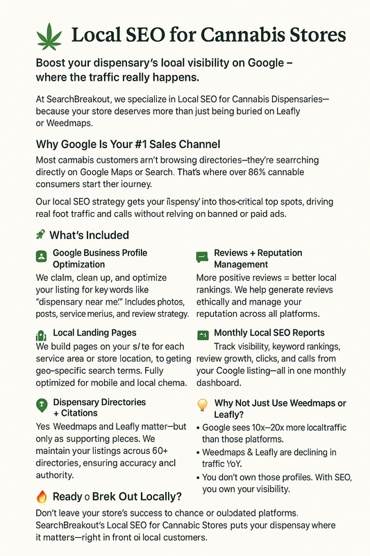 Local SEO for Cannabis Stores